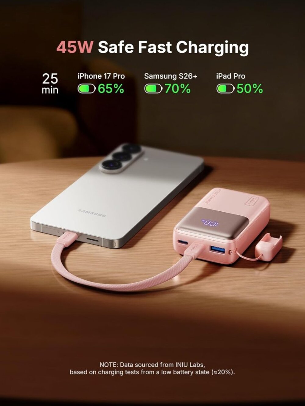 INIU 10000mAh 45W Ultra Mini Portable Charger Power Bank with Cable - Pink - Picture 5 of 7